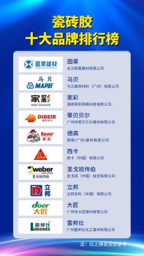 请问大家，哪个牌子的填缝剂比较好些？（瓷砖胶十大品牌图）