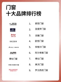 吊灯世界品牌十大排名,吊灯十大名牌有哪些