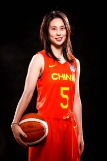 中国女篮最帅排名中国女篮很帅