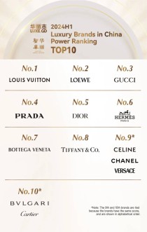 求高中生背包品牌的十大排名信息（方形包包女）