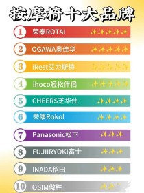 午休办公椅十大排名,办公老板椅哪个牌子好？办公老板椅排行榜10强