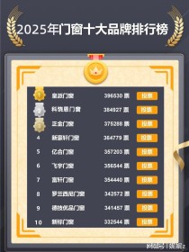 湖北门板品牌十大排名中国十大板材品牌？有哪些？