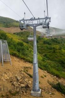 世界上最高的首都，拉巴斯/空中缆车交通