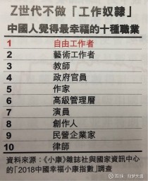 中国最典型的职业,中国最好的十大职业排名有哪些？