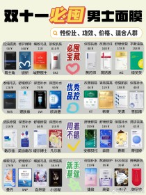 男士面膜排行榜推荐，男士面膜什么牌子好用（比较出名的男士面膜）