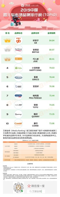 儿童保暖衣品牌十大排名儿童秋衣品牌排行榜