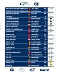 世界杯汽车排名前十品牌（世界杯汽车排名前十品牌有哪些）