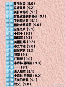 美人鱼的记载生物奇迹