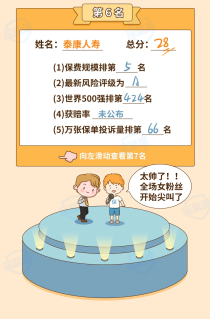 聊城老少爷们：教你几招解决脚臭问题聊城职业学校排名