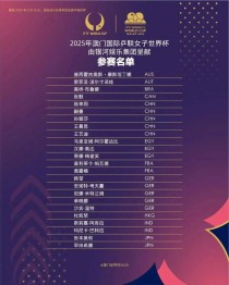 娱乐世界经济排行榜前十娱乐世界经济排行榜前十名有哪些