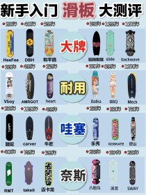 手掌滑板十大排名手指滑板应该怎样练习？