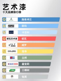 生态石头漆品牌十大排名（石头漆生产厂家）