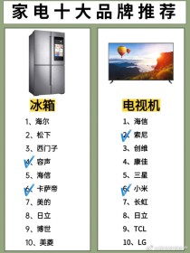 广东冰箱品牌十大排名广东商用冰箱十大排名