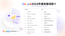 近期世界热搜排名前十2025高校热度排行榜